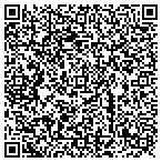 QR code with MedPro Testing Services contacts