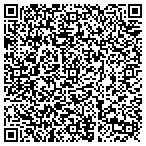 QR code with MedPro Testing Services contacts