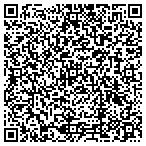 QR code with Jacksonville Contract Services contacts