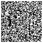 QR code with MedPro Testing Services contacts