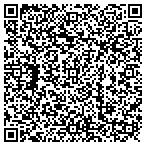 QR code with MedPro Testing Services contacts