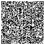 QR code with MedPro Testing Services,Wasilla contacts