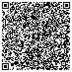 QR code with Northern Property Service LLC contacts