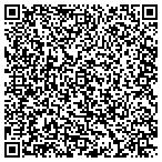 QR code with MedPro Testing Services contacts