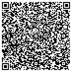 QR code with Intercept Communications Technologies Inc contacts