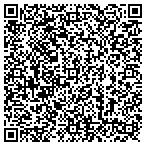 QR code with MedPro Testing Services contacts
