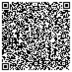 QR code with MedPro Testing Services contacts