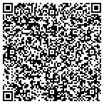 QR code with Multiverse Media Group, Inc contacts