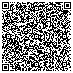 QR code with South Central Windows, Doors & Hardware contacts