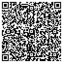 QR code with Achievement Group contacts