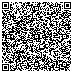 QR code with Air Conditioning and heating contacts