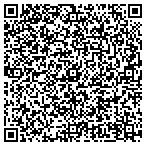 QR code with All Year Round Expert Tree Care contacts