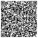 QR code with John B Brooks Law Office contacts