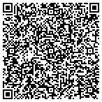QR code with Technobot Media Solutions contacts