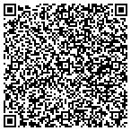QR code with Cristobal Cueva Signs contacts