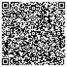 QR code with Mikkim Development LLC contacts