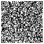 QR code with Capital Bank Card Independant Agent contacts