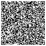 QR code with The Law Office Of Nicholas Forrest Colvin Esq Pllc contacts