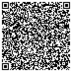 QR code with Stuart R Waters Lawyer contacts