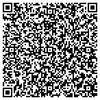 QR code with CreativeTouchDesignsbyEllen.com contacts