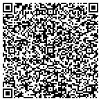 QR code with Shira Miller Communications contacts
