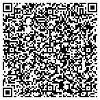 QR code with Electronic Cigarette contacts