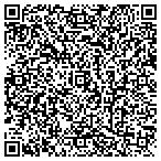 QR code with Fable Photo and Video contacts
