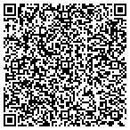QR code with Research Systems & Communication Int'l L L C contacts