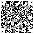 QR code with Garage Door Solutions contacts