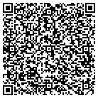 QR code with Mount Dora Veterinary Hospital contacts