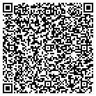 QR code with Indiana Univ Schl of Dentistry contacts