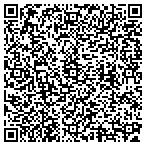 QR code with James Austin, DDS contacts