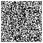 QR code with Julie L. Stante DDS contacts