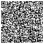QR code with Milwaukeepersonal Injurylawyer contacts
