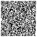 QR code with Richard E Stephenson II Construction contacts