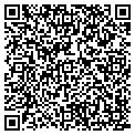 QR code with Penton Media contacts