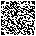 QR code with Rainhead Communications contacts