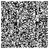 QR code with johnson's corner of african's fashions and more contacts