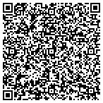 QR code with Best Property Directory contacts
