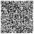 QR code with Intronik Communication Inc contacts