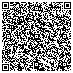 QR code with Emergency Locksmith Service in  Rillito, AZ contacts