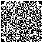 QR code with Scientific Instruments Incorporated contacts