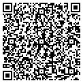 QR code with Farwest Group contacts