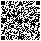QR code with Fixit Home and Yard contacts