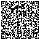 QR code with Gateway Dental Group contacts