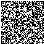 QR code with Heating and Air.com contacts