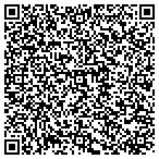 QR code with JKM & MUNN PROPERTY  PRESEVATION  CO contacts