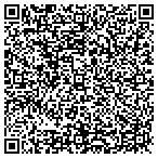 QR code with Law Office Of Thomas Wilson contacts