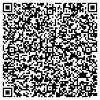 QR code with Local Locksmith Service in  Mammoth, AZ contacts