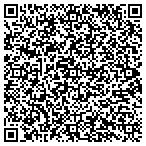 QR code with Local Locksmith Service in  Mount Lemmon, AZ contacts